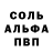 Героин хмурый Christo Botha